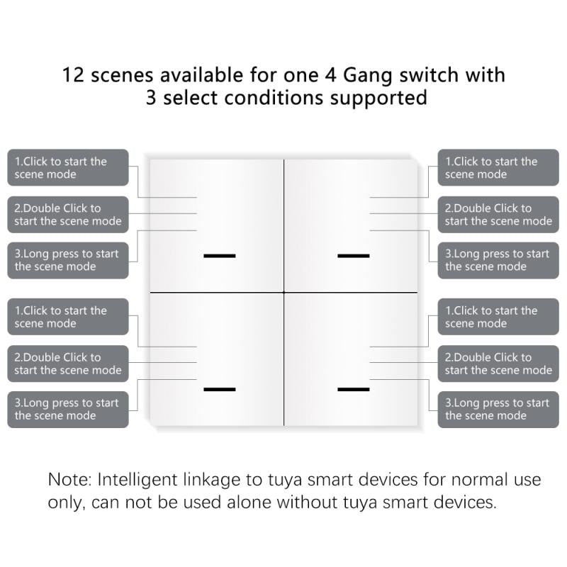 New Tuya Zigbee Smart Switch Push Button Controller