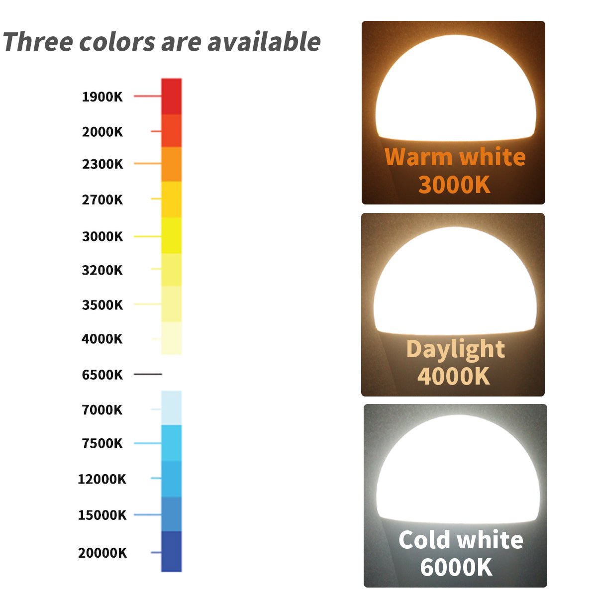 1-10PCS Led Bulb Lamps E27 B22 AC120V AC220V Light Real Power 8W 9W 10W 12W 15W 18W Warm White Cold White Lampada For Home - Flashfy