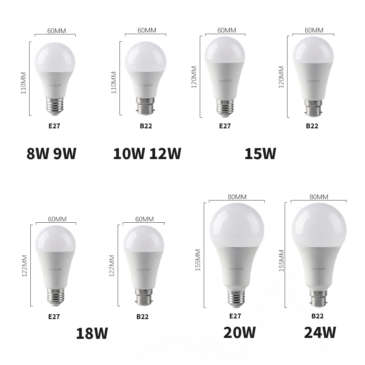1-10PCS Led Bulb Lamps E27 B22 AC120V AC220V Light Real Power 8W 9W 10W 12W 15W 18W Warm White Cold White Lampada For Home - Flashfy