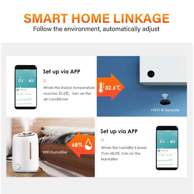 IHSENO Tuya WiFi Temperature Humidity Sensor Smart Life APP - Flashfy