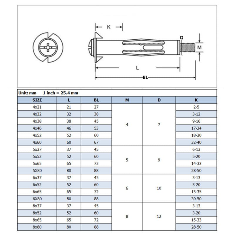 M4 M5 M6 Drywall Anchor Plasterboard Cavity Plug Dowel Hollow Wall Anchor Molly for Ceiling Expansion Screws Gypsum Board Holes - Flashfy