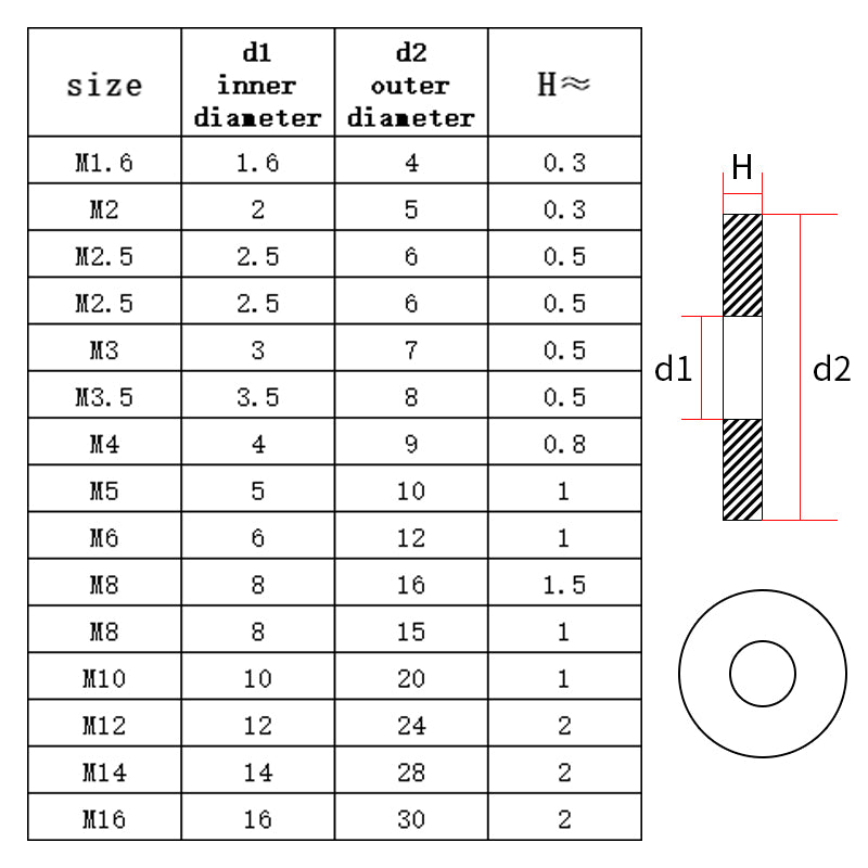 Stainless Steel Plain Washers Bolt Flat Gasket - Flashfy