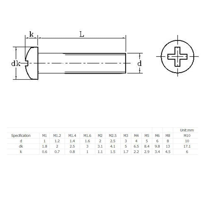 Cross Recessed PM Pan Round Head Screws - Flashfy