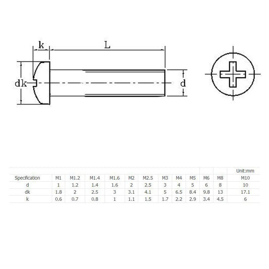 Cross Recessed PM Pan Round Head Screws - Flashfy