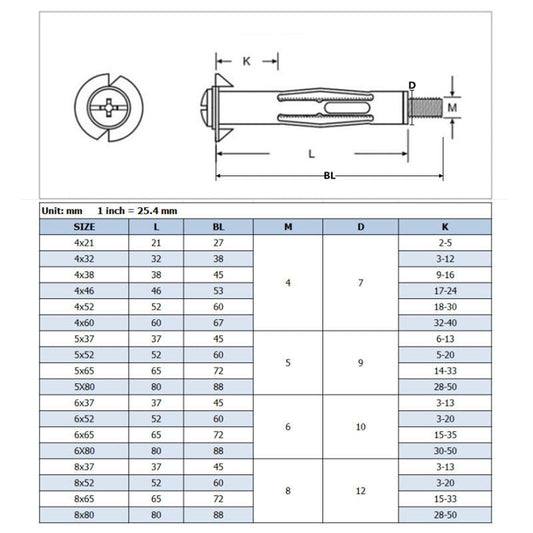 M4 M5 M6 Drywall Anchor Plasterboard Cavity Plug Dowel Hollow Wall Anchor Molly for Ceiling Expansion Screws Gypsum Board Holes - Flashfy
